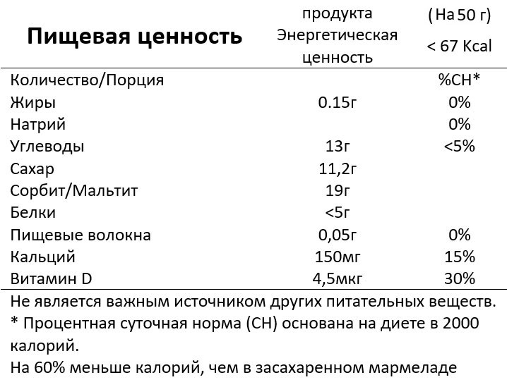 nutrition-facts-15.jpg