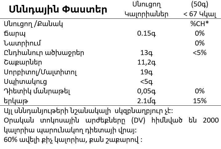 nutrition-facts-16.jpg